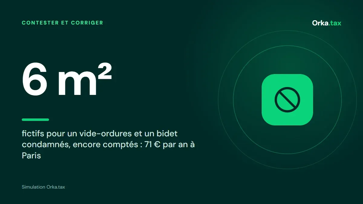 Équipement condamné taxe foncière : ce qui doit sortir du calcul